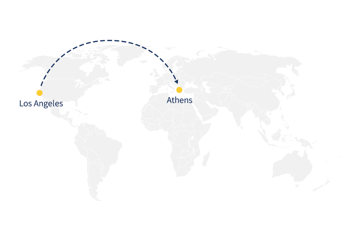 Distance to Los Angeles