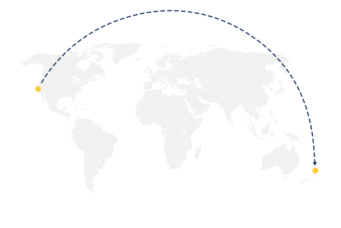 Distance to Los Angeles